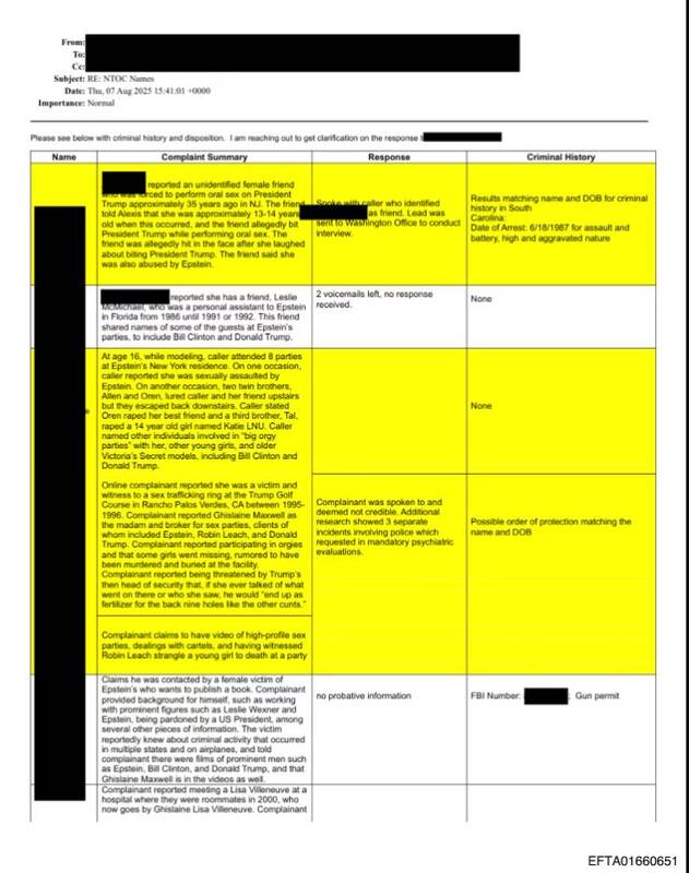 جزییات دیگری از همدستی شیطانی ترامپ با اپستین/ قربانی ۱۳ ساله‌ی ترامپ به FBI گزارش داده بود +تصاویر