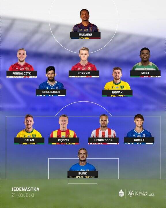 قلی زاده در تیم هفته لیگ فوتبال لهستان قرار گرفت