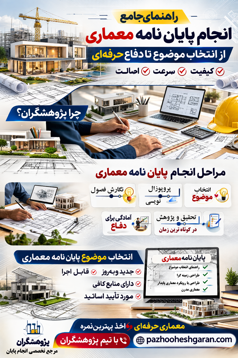راهنمای جامع انجام پایان‌نامه معماری؛ از انتخاب موضوع تا دفاع حرفه‌ای