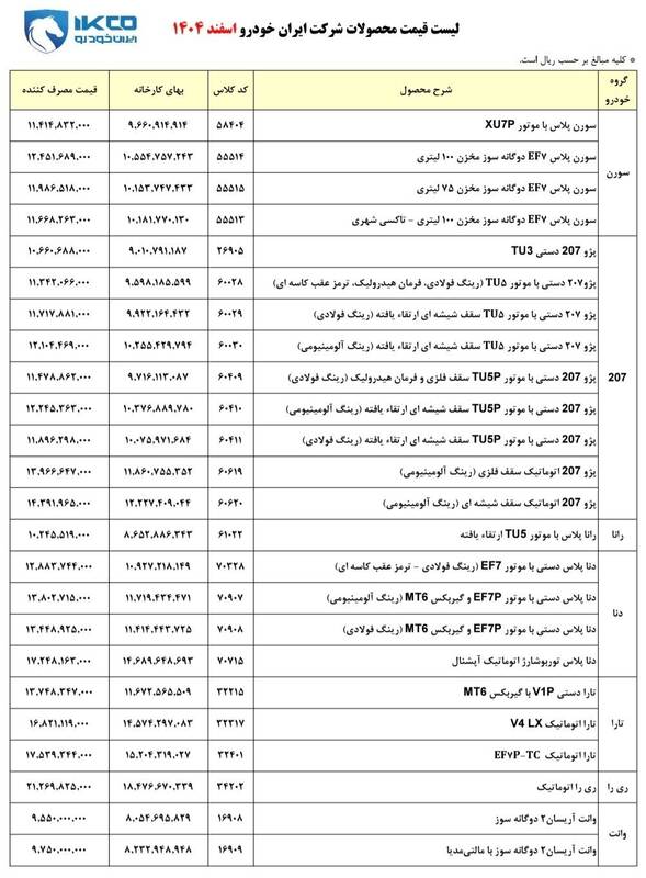 قیمت کارخانه ای محصولات ایران خودرو در اسفندماه+ جدول