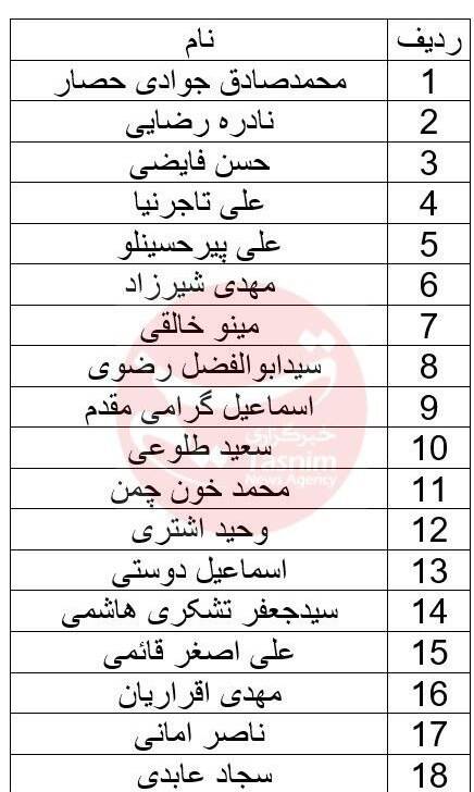 اسامی۱۸ چهره شاخص رد صلاحیت شده در انتخابات شورای شهر تهران