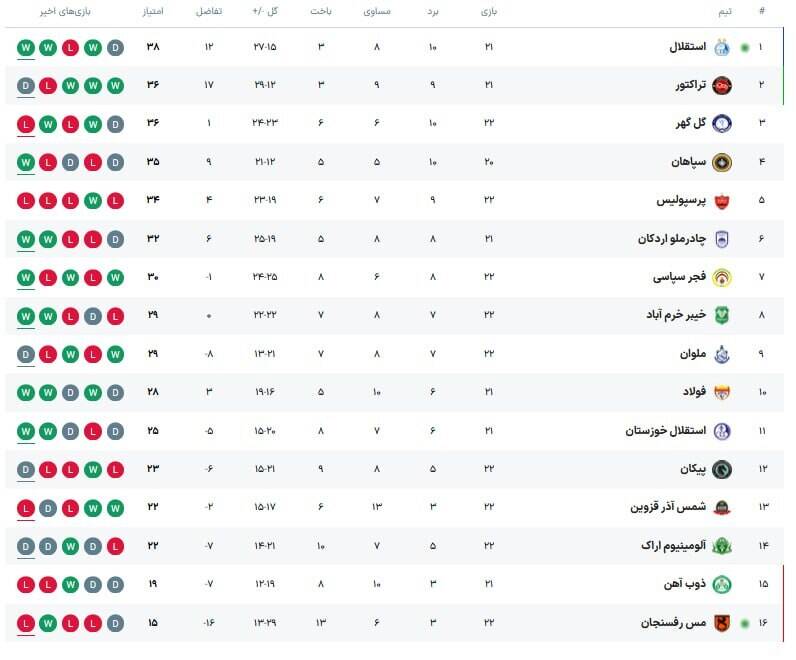 4594426.jpg?ts=1771782413000