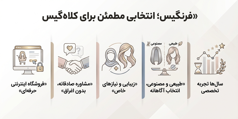 فرنگیس؛ مرکز کلاه گیس طبیعی و پوستیژ در مشهد