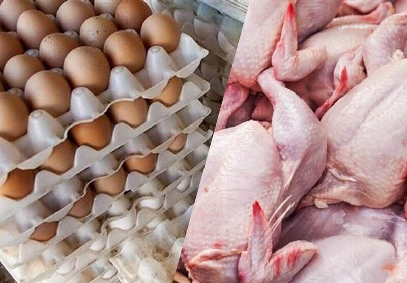 تومان،مرغداران،ارز،قيمت،سامانه،طرفي،مرغ،خريد