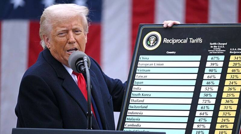 آمريكا،تجاري،تعرفه،اتحاديه،دنبال،افزايش،روز،كالاهاي