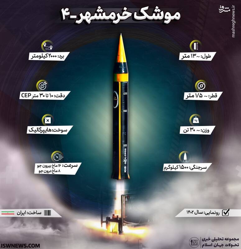 حمله موشک خرمشهر۴ به تجمع سوخترسان‌های آمریکایی در بن گوریون/ آزمون موفق موشکی که شهید حاجی‌زاده وعده داده بود +فیلم و تصاویر