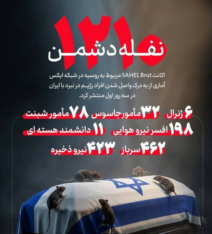 ۱۲۱۰ نفله صهیونی