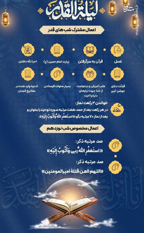 اینفوگرافیک/ اعمال شب نوزدهم ماه مبارک رمضان