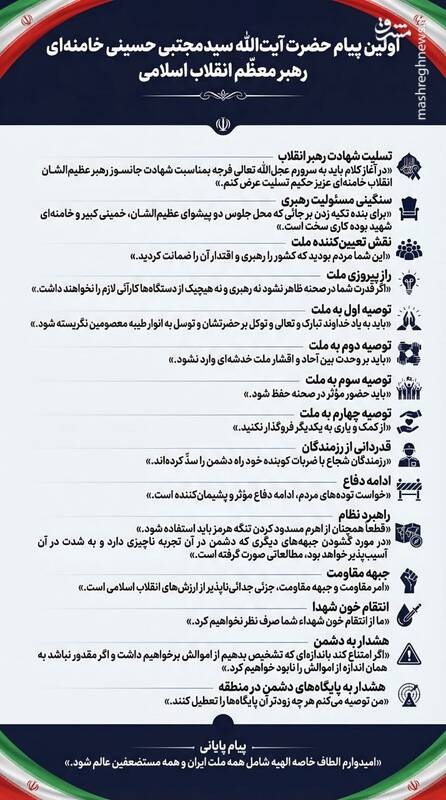 اینفوگرافیک/ مهمترین محور اولین پیام رهبر انقلاب به مردم ایران