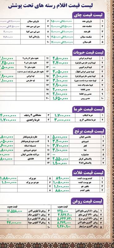 کالاهای اساسی ,