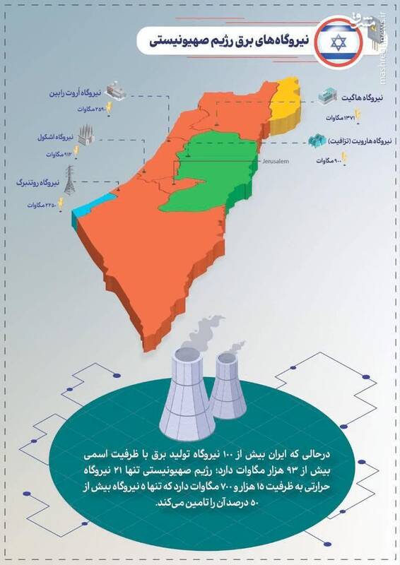 آغوش باز نیروگاه‌های اسرائیل برای موشک‌های ایران +نقشه
