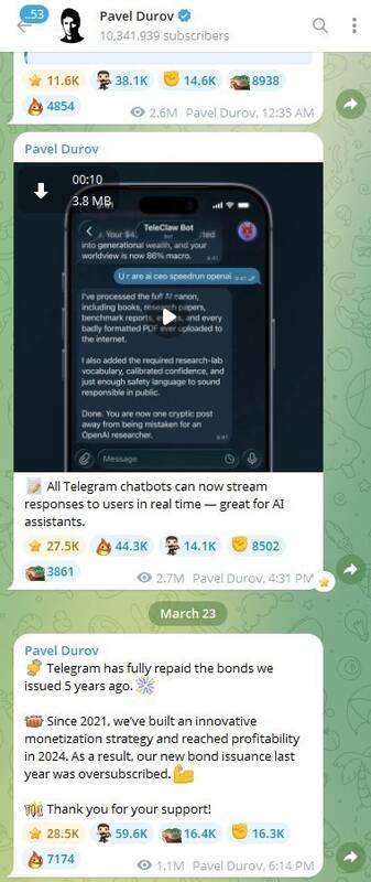 پیامرسان تلگرام | تلگرام , اقتصاد , اینترنت ,