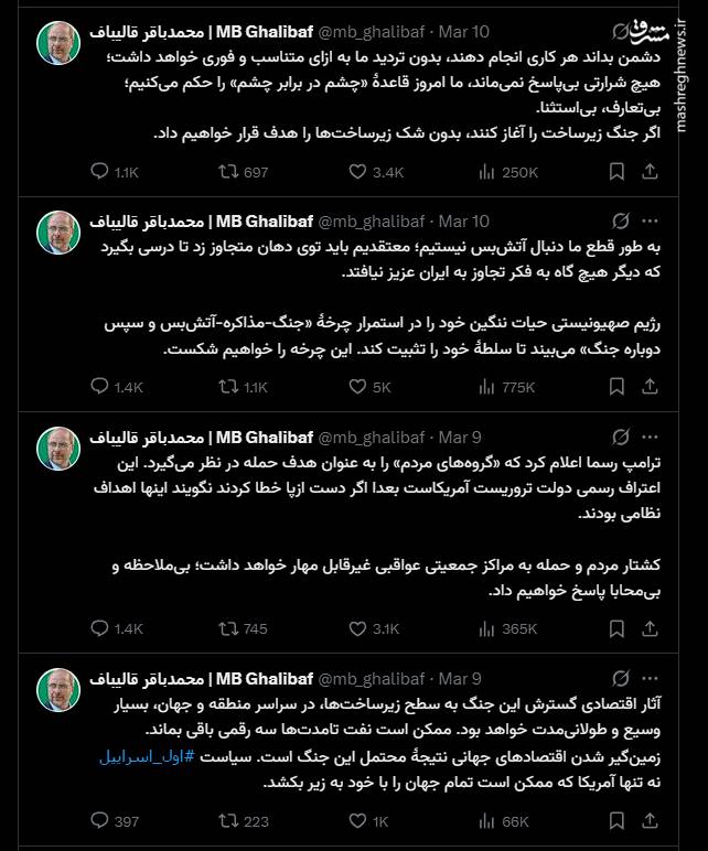 یک ماه جدال توئیتری قالیباف با ترامپ و دشمنان ایران/ عیارسنجی بازارهای مالی آمریکا با توئیتهای حاج باقر/ بالاخره دیوانگی ترامپ درمان شد!