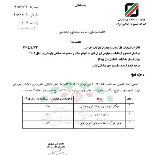 نرخ مالیات سیگار و محصولات دخانی اعلام شد
