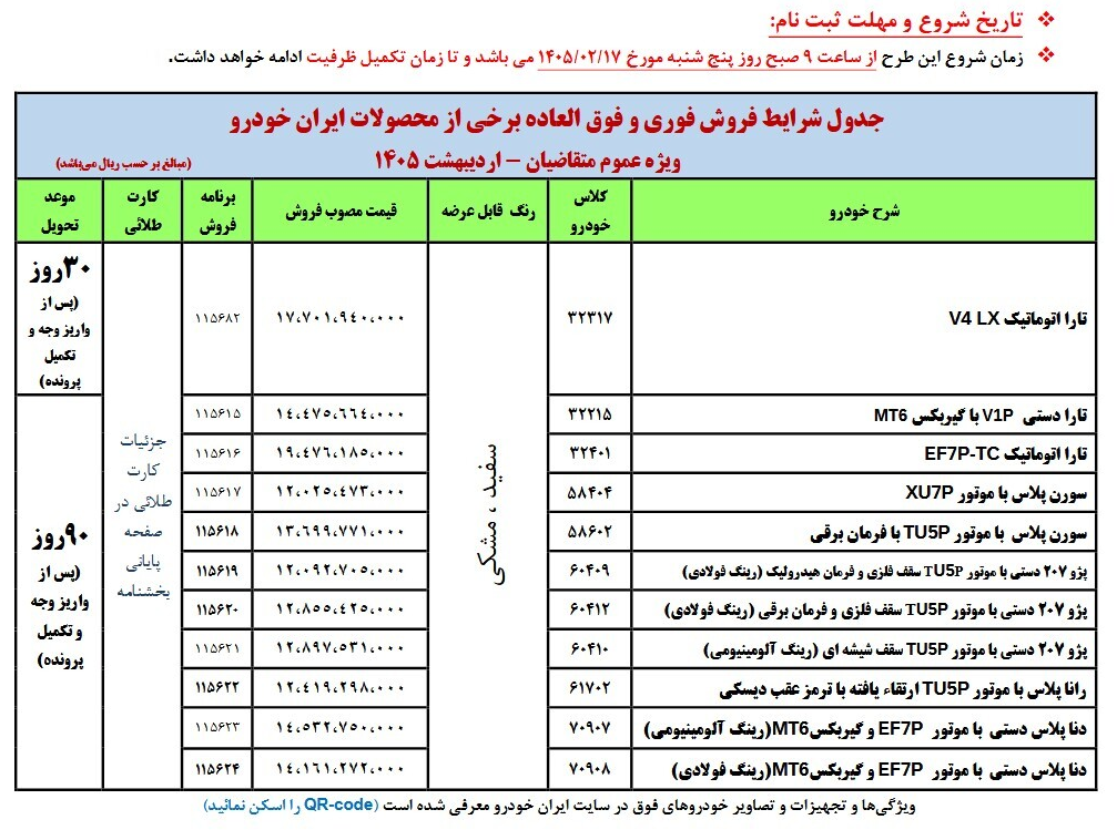 فروش بدون قرعه‌کشی ۱۱ محصول ایران‌خودرو برای متقاضیان عادی