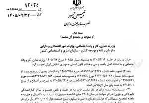 مبلغ جدید پوشش بیمه فوت و حوادث کارکنان اعلام شد