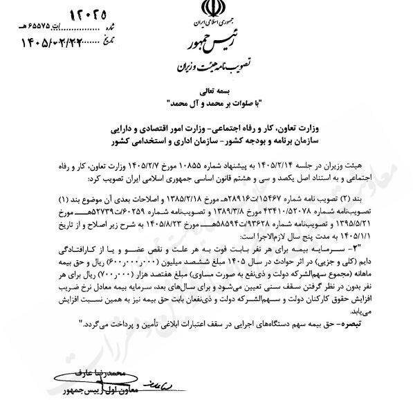 مبلغ جدید پوشش بیمه فوت و حوادث کارکنان اعلام شد