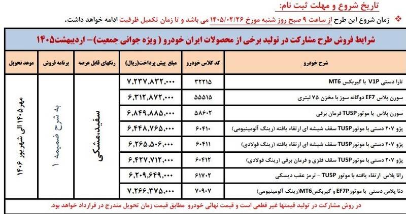 جزئیات پیش فروش جدید محصولات ایران خودرو منتشر شد