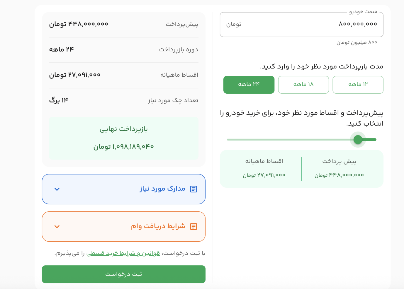 خرید اقساطی کوئیک با وام فوری ۲ ساله