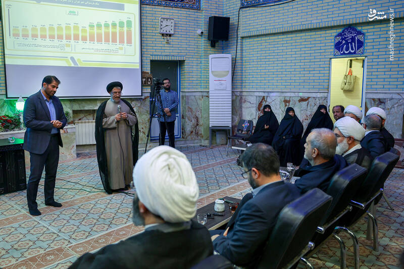 عکس/ بازدید میدانی پزشکیان از طرح حکمرانی محله‌محور