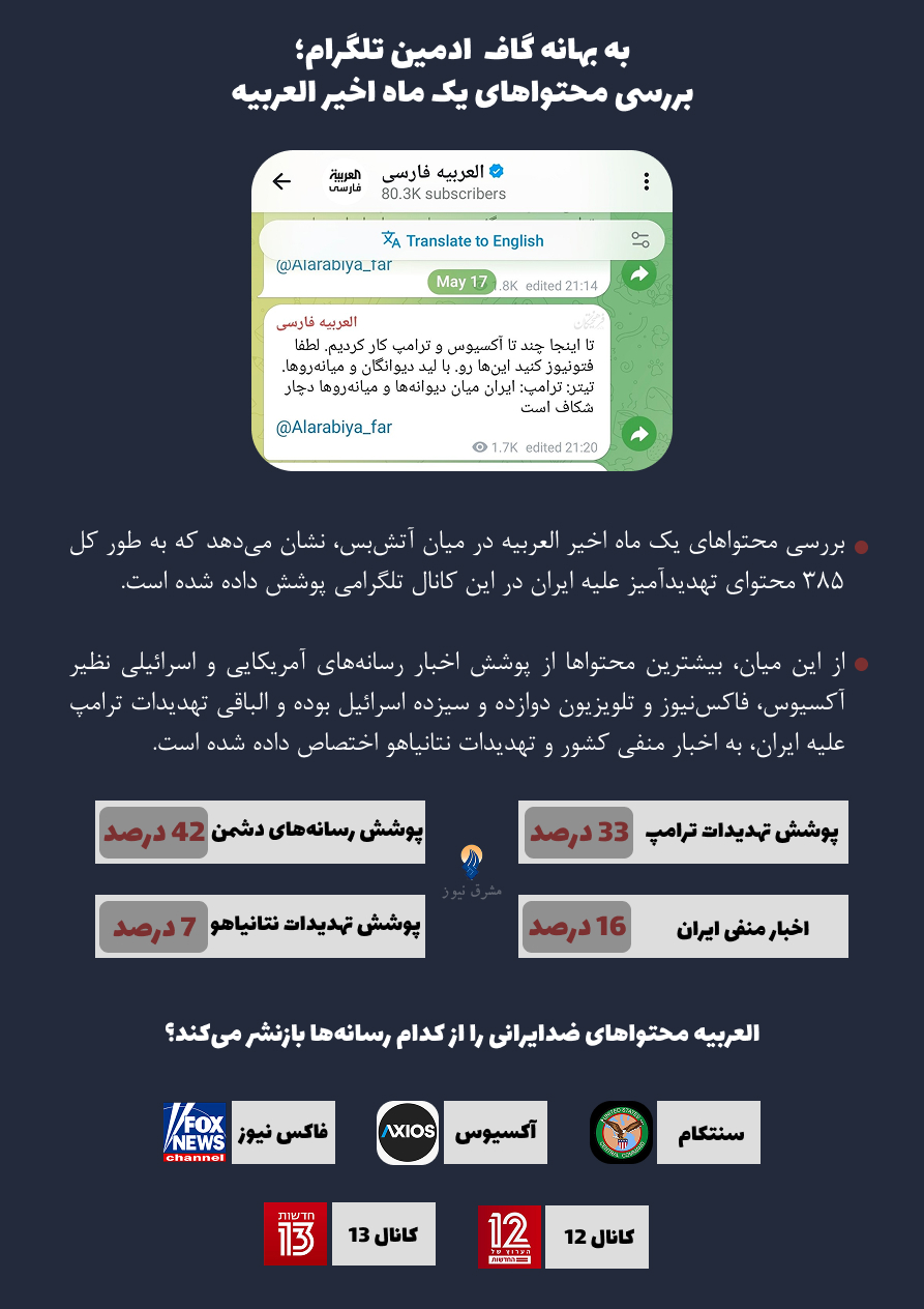 همگرایی العربیه با تبلیغات آمریکایی - صهیونی/ رسانه سعودی در نقش بازوی عملیات روانی ترامپ