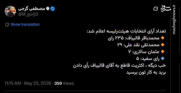 واکنش کاربران فضای مجازی به ابقای قالیباف در ریاست مجلس