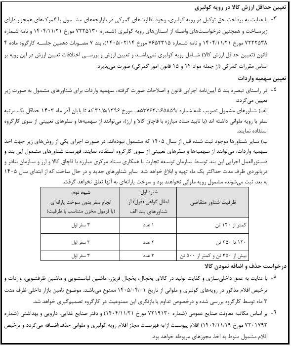 مصوبات جدید واردات کولبری و ملوانی ابلاغ شد