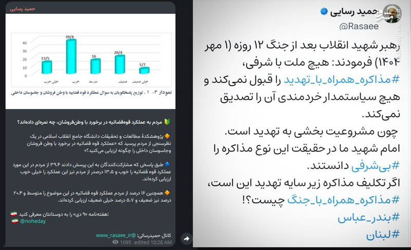 ماجرای مطلب حاشیه‌ساز حمید رسایی چه بود؟ +تصاویر