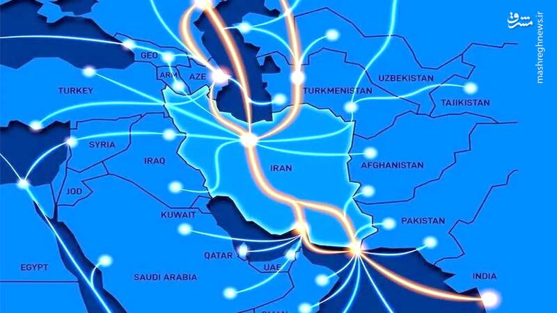 ايران،بنادر،كالا،تجارت،كريدورهاي،كشور،مسيرهاي،ريلي،دريايي،كا ...