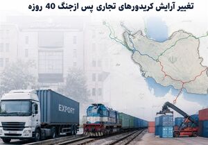 اذعان تحلیلگر آمریکایی به بی‌اثری محاصره هرمز با شبکه ریلی ایران