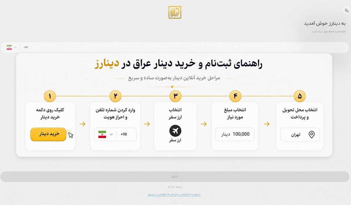آموزش خرید دینار عراق از دینارز بصورت سریع، امن و آسان
