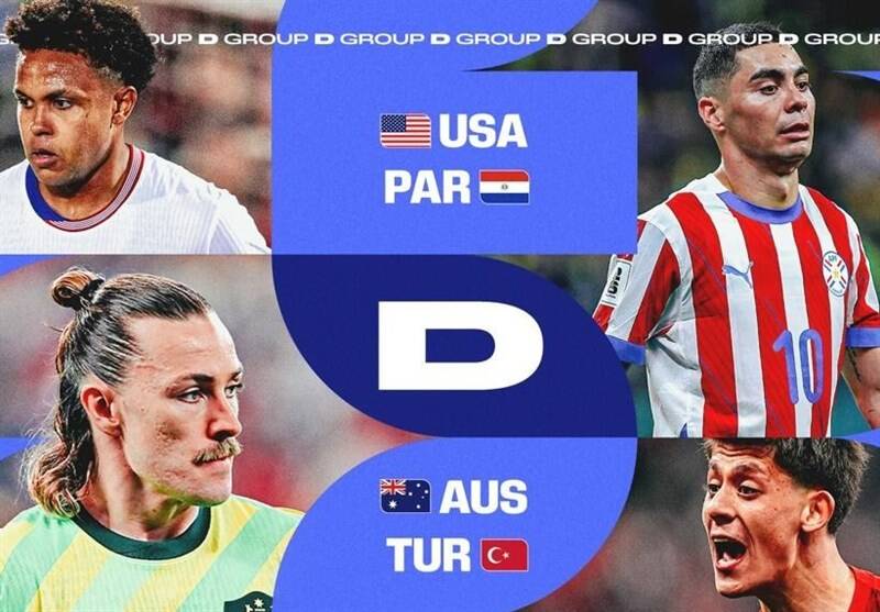 جام،جهاني،تيم،آمريكا،تركيه،پاراگوئه،استراليا،فوتبال،دوره،قهر ...