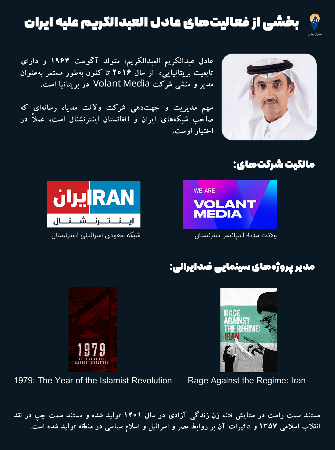 بررسی ترازنامه منفی شبکه تروریست‌ها+ عکس