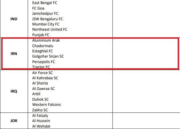 AFC مجوز حرفه ای ۶ باشگاه لیگ برتری را تایید کرد