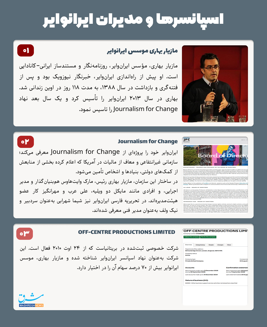 تزریق بودجه جدید برای عادی‌سازی تجزیه ایران