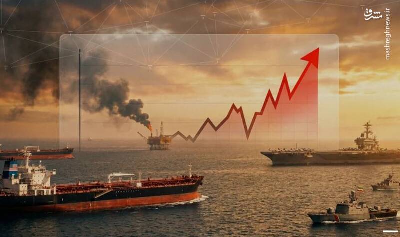 هشدار،منبع،ايران،بلندتري