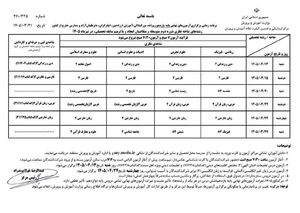 برنامه امتحانات نهایی دانش آموزان یازدهم و دوازدهم + جدول