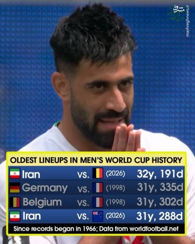 ترکیب ایران رکورددار تاریخ جام جهانی شد