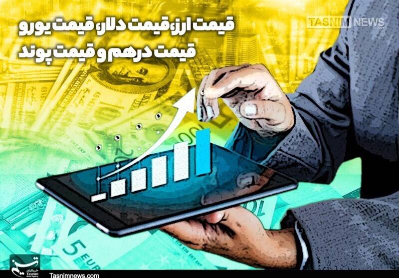 ارز،قيمت،درهم،يورو،تومان
