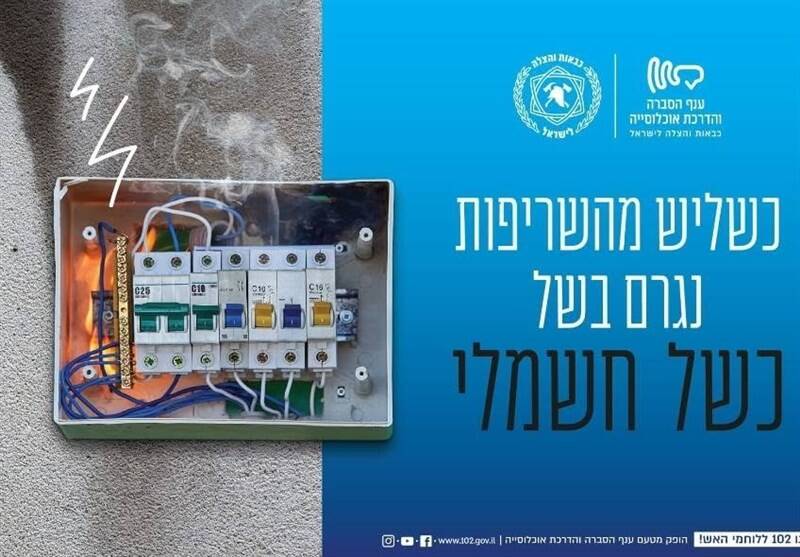 مناطق،برق،ولتاژ،انفجار،قطع