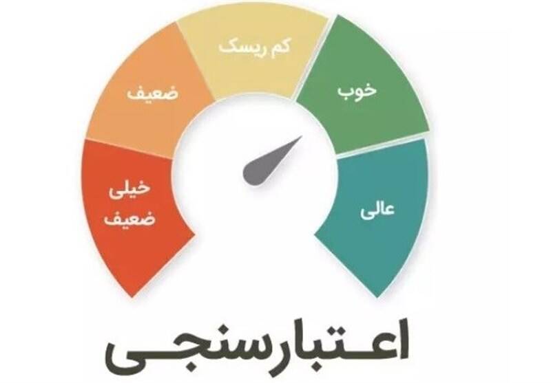 مشتريان،بانكي،مركزي،مالي،پرداخت،بانك،بازه،برگشتي،اقساط،سيستم ...