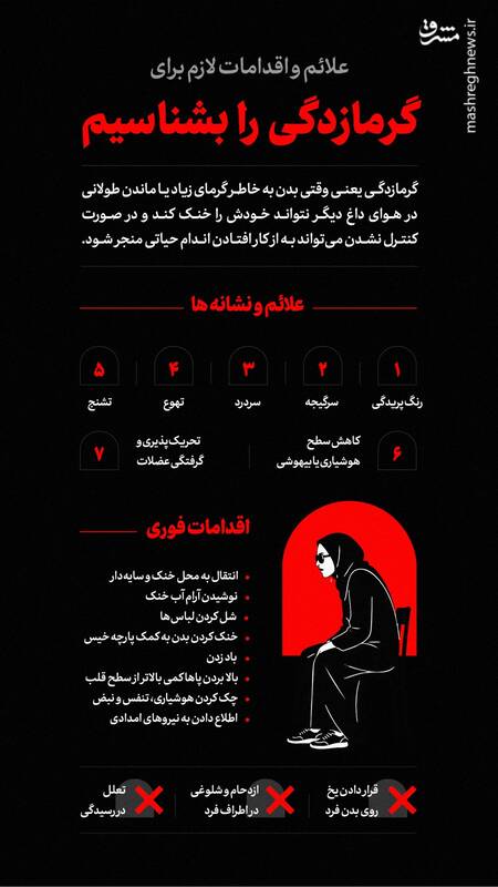 اینفوگرافیک/ علائم و اقدامات لازم برای گرمازدگی را بشناسیم