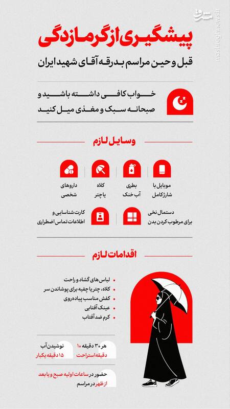 اینفوگرافیک/ برای پیشگیری از گرمازدگی چه کنیم؟