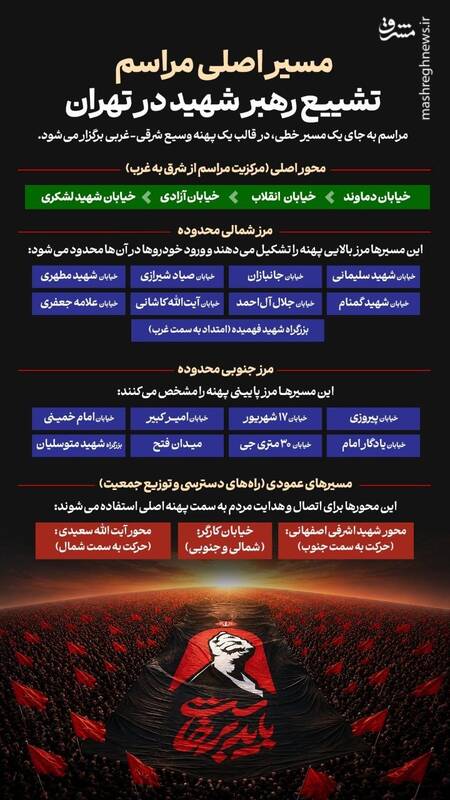 اینفوگرافیک/ مسیر اصلی مراسم تشییع رهبر شهید در تهران