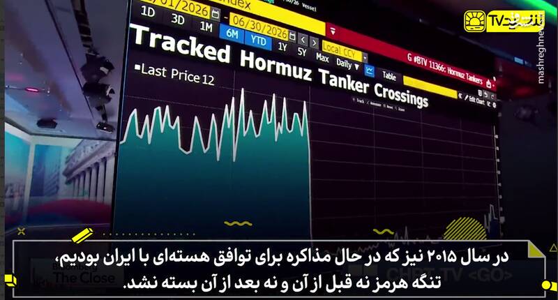 ايران،شيد،هرمز،مشرق