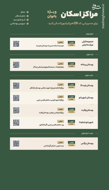 اینفوگرافیک/ مراکز اسکان ویژه بانوان در پایتخت