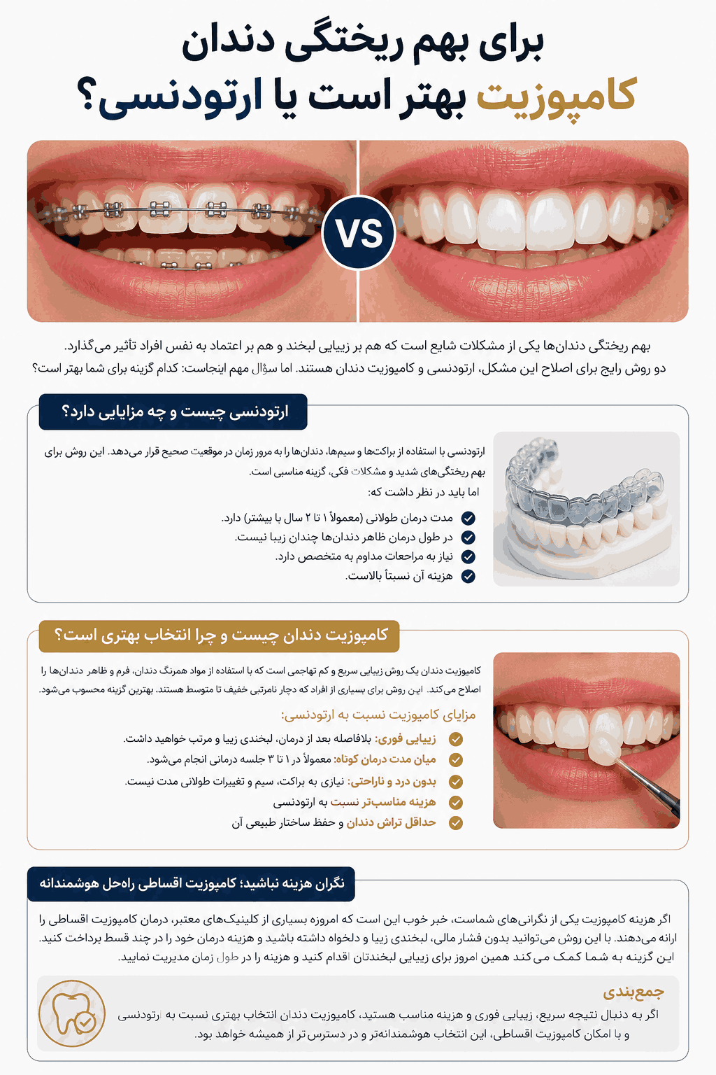 برای بهمریختگی دندان کامپوزیت بهتر است یا ارتودنسی؟
