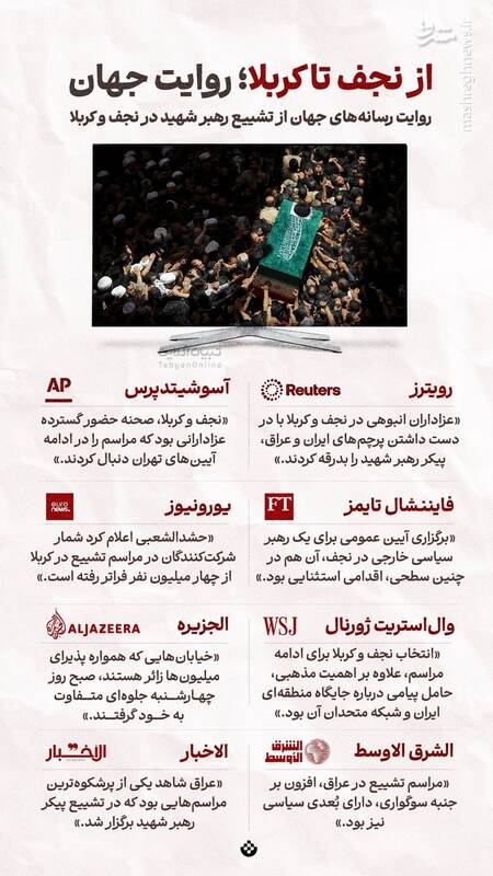 اینفوگرافیک/ از نجف تا کربلا؛ روایت جهان