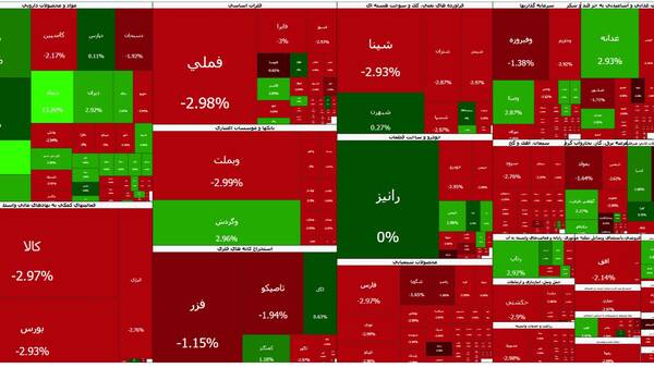 بورس وارد فاز اصلاح عمیق‌تر شد