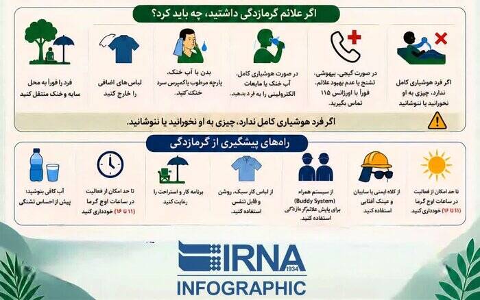 بدن در گرمای شدید چه هشدارهایی میدهد؟